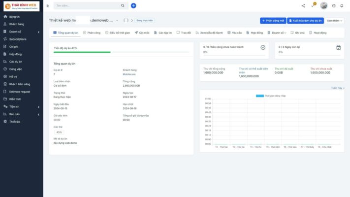 Phần mềm CRM là gì? phần mềm quản lý khách hàng CRM Phần mềm CRM là gì? phần mềm quản lý khách hàng CRM